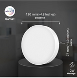 WIPRO  GARNET  ROUND LED