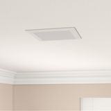 HAVELLS LED PANEL LIGHT