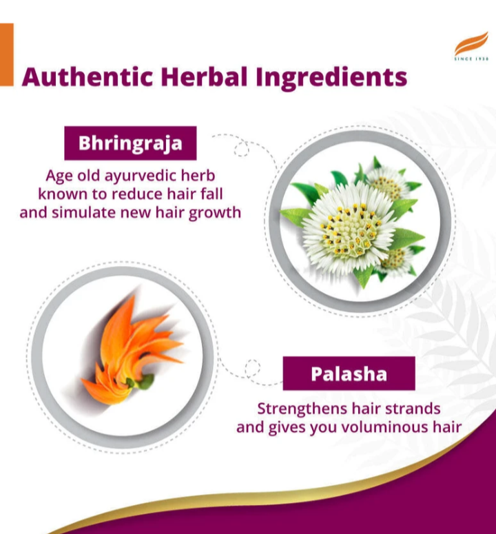 HIMALAYA ANTI HAIR FALL SHAMPOO (COMBO PACK) 340ml+180ml MRP 329/-