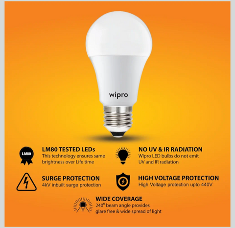 Wipro Led Bulb