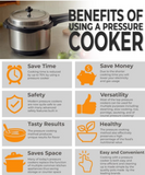 Leo Natura Eco Combo Pack Regular Common Lid 2 L, 3 L Outer Lid Pressure Cooker  (Aluminium)