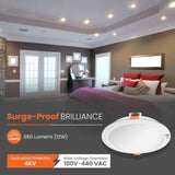 ORIENT COLL WHITE ROUND PANEL LED
